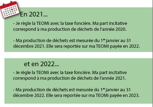 Calendrier Collecte Sba 2023 La Teomi | Sba